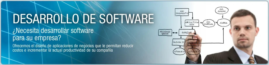 Software a Medida
